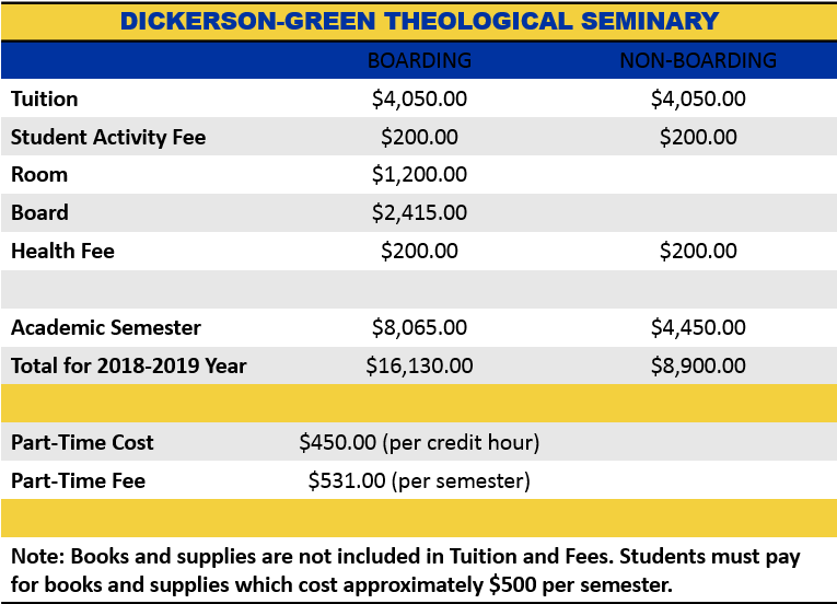 Tuition and Fees - Dickerson-Green Theological Seminary
